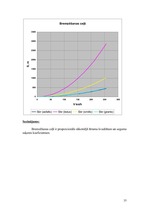 Konspekts 'Automobiļu teorija', 35.