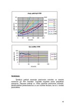 Konspekts 'Automobiļu teorija', 47.