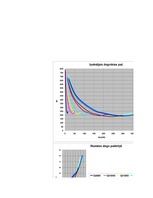 Konspekts 'Automobiļu teorija', 57.