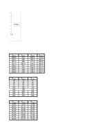 Konspekts 'Automobiļu teorija', 60.