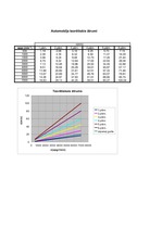 Konspekts 'Automobiļu teorija', 65.