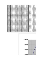 Konspekts 'Automobiļu teorija', 69.