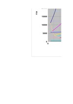 Konspekts 'Automobiļu teorija', 70.