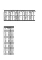 Konspekts 'Automobiļu teorija', 71.