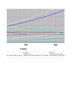 Konspekts 'Automobiļu teorija', 76.