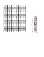 Konspekts 'Automobiļu teorija', 92.