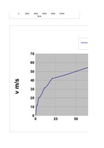 Konspekts 'Automobiļu teorija', 108.