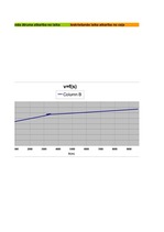 Konspekts 'Automobiļu teorija', 109.