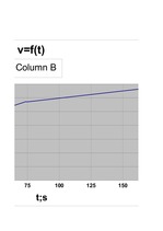 Konspekts 'Automobiļu teorija', 110.