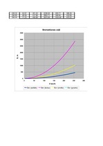 Konspekts 'Automobiļu teorija', 114.