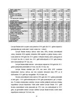 Referāts 'Latvijas Republikas banku sistēma', 14.