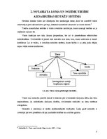 Referāts 'Latvijas notariāta raksturojums', 8.