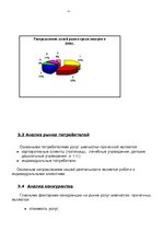 Biznesa plāns 'SIA "Komforts" - xимчистка-прачечная', 4.