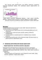 Biznesa plāns 'SIA "Komforts" - xимчистка-прачечная', 6.