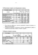 Biznesa plāns 'SIA "Komforts" - xимчистка-прачечная', 14.