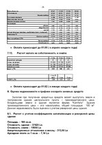 Biznesa plāns 'SIA "Komforts" - xимчистка-прачечная', 18.