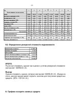 Biznesa plāns 'SIA "Komforts" - xимчистка-прачечная', 19.