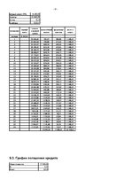 Biznesa plāns 'SIA "Komforts" - xимчистка-прачечная', 21.