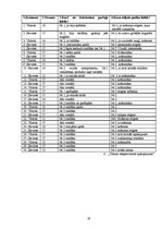 Referāts 'Reklāmas psiholoģiskā ietekme uz cilvēku', 19.