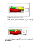 Referāts 'Reklāmas psiholoģiskā ietekme uz cilvēku', 20.
