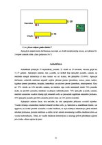 Referāts 'Reklāmas psiholoģiskā ietekme uz cilvēku', 21.