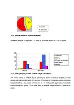 Referāts 'Reklāmas psiholoģiskā ietekme uz cilvēku', 22.