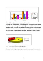 Referāts 'Reklāmas psiholoģiskā ietekme uz cilvēku', 24.