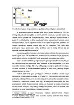 Eseja 'Tirgus nepilnības', 4.