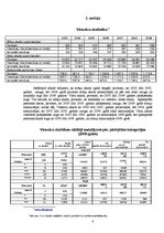 Referāts 'Viesnīcu raksturojums', 8.