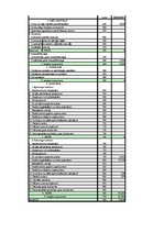 Diplomdarbs 'SIA "Kelmera Tērauds" peļņa tās ietekmējošie faktori un analīze', 10.