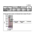 Diplomdarbs 'SIA "Kelmera Tērauds" peļņa tās ietekmējošie faktori un analīze', 16.