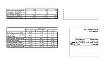 Diplomdarbs 'SIA "Kelmera Tērauds" peļņa tās ietekmējošie faktori un analīze', 23.