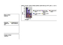 Diplomdarbs 'SIA "Kelmera Tērauds" peļņa tās ietekmējošie faktori un analīze', 26.