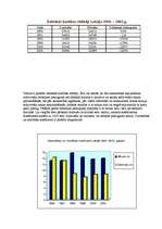 Konspekts 'Demogrāfiskie procesi Latvijā kopš neatkarības atgūšanas', 3.