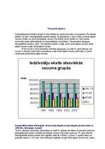 Konspekts 'Demogrāfiskie procesi Latvijā kopš neatkarības atgūšanas', 7.