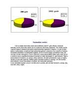 Konspekts 'Demogrāfiskie procesi Latvijā kopš neatkarības atgūšanas', 10.