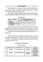 Biznesa plāns 'Mūzikas kluba - restorāna - bistro izveide', 5.