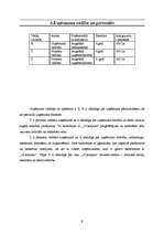 Biznesa plāns 'Mūzikas kluba - restorāna - bistro izveide', 9.