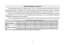 Biznesa plāns 'Mūzikas kluba - restorāna - bistro izveide', 11.