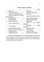 Referāts 'Vadības stili dažādās organizācijās un to ietekme uz darba efektivitāti', 14.