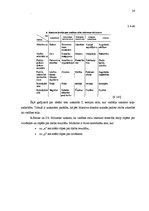 Referāts 'Vadības stili dažādās organizācijās un to ietekme uz darba efektivitāti', 26.