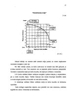 Referāts 'Vadības stili dažādās organizācijās un to ietekme uz darba efektivitāti', 27.