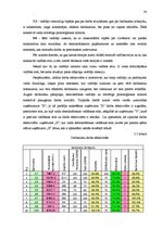 Referāts 'Vadības stili dažādās organizācijās un to ietekme uz darba efektivitāti', 28.