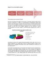 Diplomdarbs 'Business - Marketing Plan', 68.