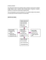 Diplomdarbs 'Business - Marketing Plan', 80.