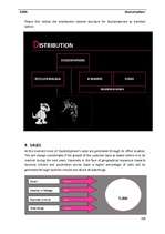 Diplomdarbs 'Business - Marketing Plan', 106.