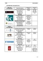 Diplomdarbs 'Business - Marketing Plan', 113.