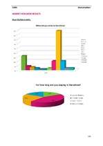 Diplomdarbs 'Business - Marketing Plan', 125.