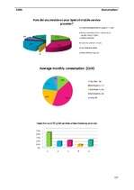 Diplomdarbs 'Business - Marketing Plan', 127.