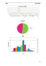 Diplomdarbs 'Business - Marketing Plan', 132.